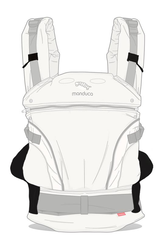 Manduca Extend Anwendung