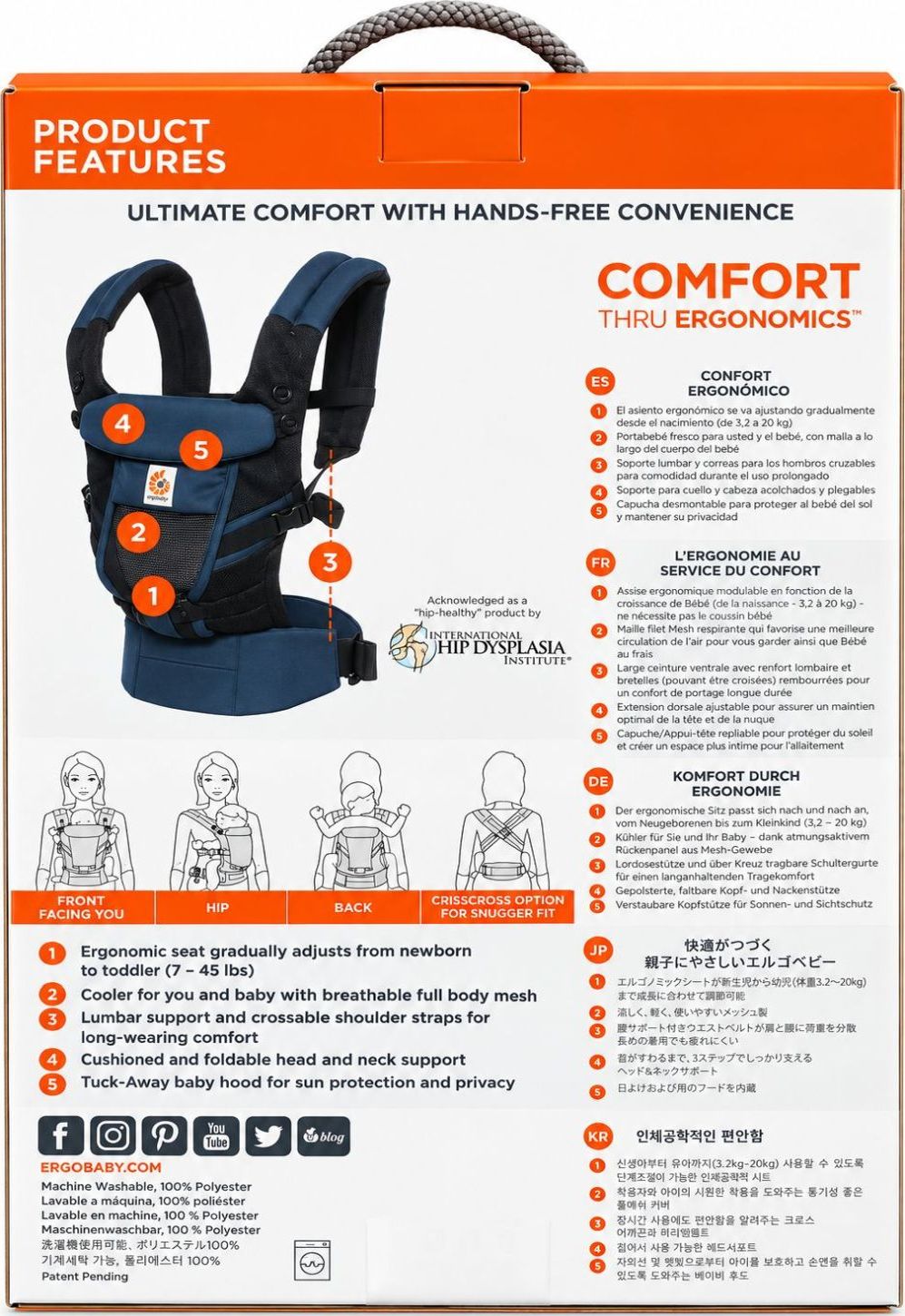 Ergobaby Adapt Cool Air Mesh Karton von hinten